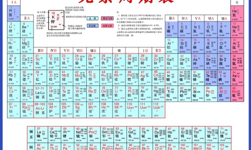 毛茛的药用和图片-毛茛草药用网- 毛棯药用功能知识,分享毛茛药用功效大全